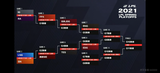 PS5 Pro国行版发布详解与高级产品经理问答